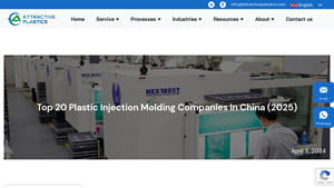 Top 20 Plastic Injection Molding Companies In China (2025) - injection molding supplier