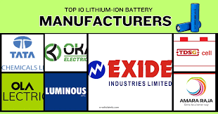 Batteryinc | Lithium Ion Battery Manufacturer in Bangalore, India - li ion battery supplier