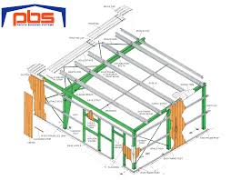 Building Components Inc. - Steel Building Materials, Metal Roofing ... - metal building supplier
