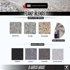 Chemtec Resin Supply - epoxy flakes supplier