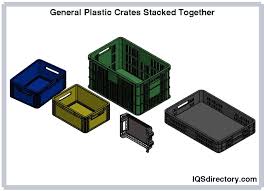 Container and Packaging - container supplier