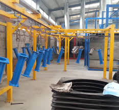 Powder Coating Manufacturers, Supplier, Dealers in Chennai - powder coating supplier