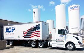 Buy Helium | Gas Innovations | Helium Gas Supplier - helium gas supplier