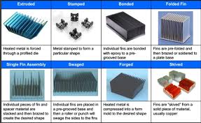 Passive Thermal Management | Heat Sink Manufacturers - heat sink supplier