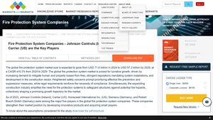 Fire Protection System Companies - Top Companies List of Fire ... - fire protection system supplier
