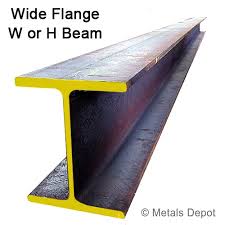 Buy Steel Online! - Metals Depot - structural steel supplier