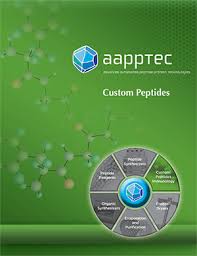 Peptide Synthesis Company | Our Story | Aapptec Peptides - peptide supplier