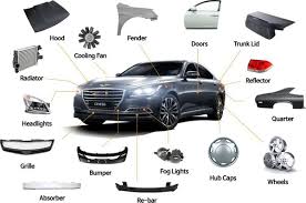 Quality Auto Body Parts | Wholesale Auto Parts Supplier - auto body parts supplier