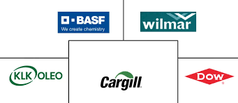 Top Suppliers and Manufacturers of Glycerine in the World - glycerin supplier
