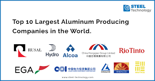 Top 10 Largest Aluminum Producing Companies Worldwide - aluminum supplier