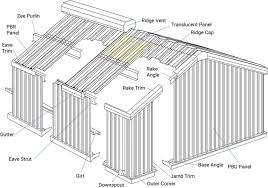Steel Building Supply | Components - steel structure supplier