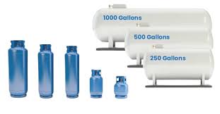 Propane Tanks Manufacturers and Suppliers in the USA and Canada - Thomasnet - propane tank supplier