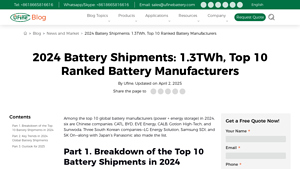 Top 10 Global Power & Storage Battery Manufacturers 2024 - battery supplier