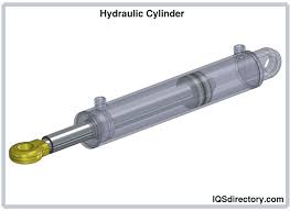 Hydraulic Cylinder Manufacturers | Hydraulic Cylinder Suppliers - hydraulic cylinder supplier