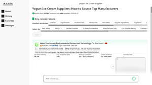 Yogurt Ice Cream Suppliers: How to Source Top Manufacturers - yogurt ice cream supplier