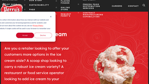 Wholesale Ice Cream Supplier - Perry's Ice Cream - yogurt ice cream supplier
