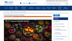 Listing Top 5 Natural Food Colors Companies - natural food color supplier