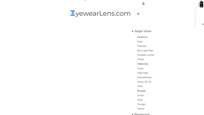 Bifocal Lenses – tagged 