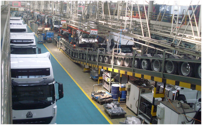 China National Heavy Duty Truck Group - SINOTRUK HOWO TRUCKS MANUFACTURER