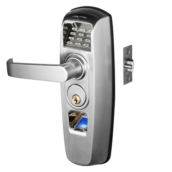 PolyMath Smart Lock - Safeguard Every House